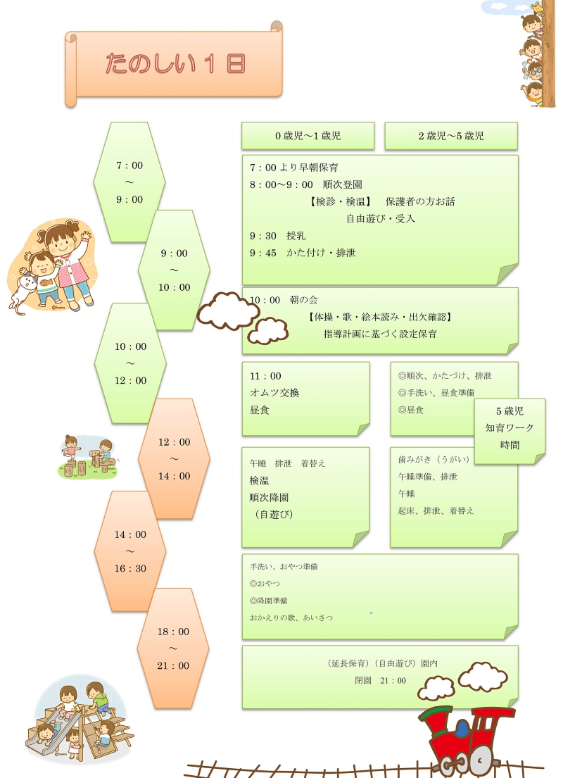 当園の1日